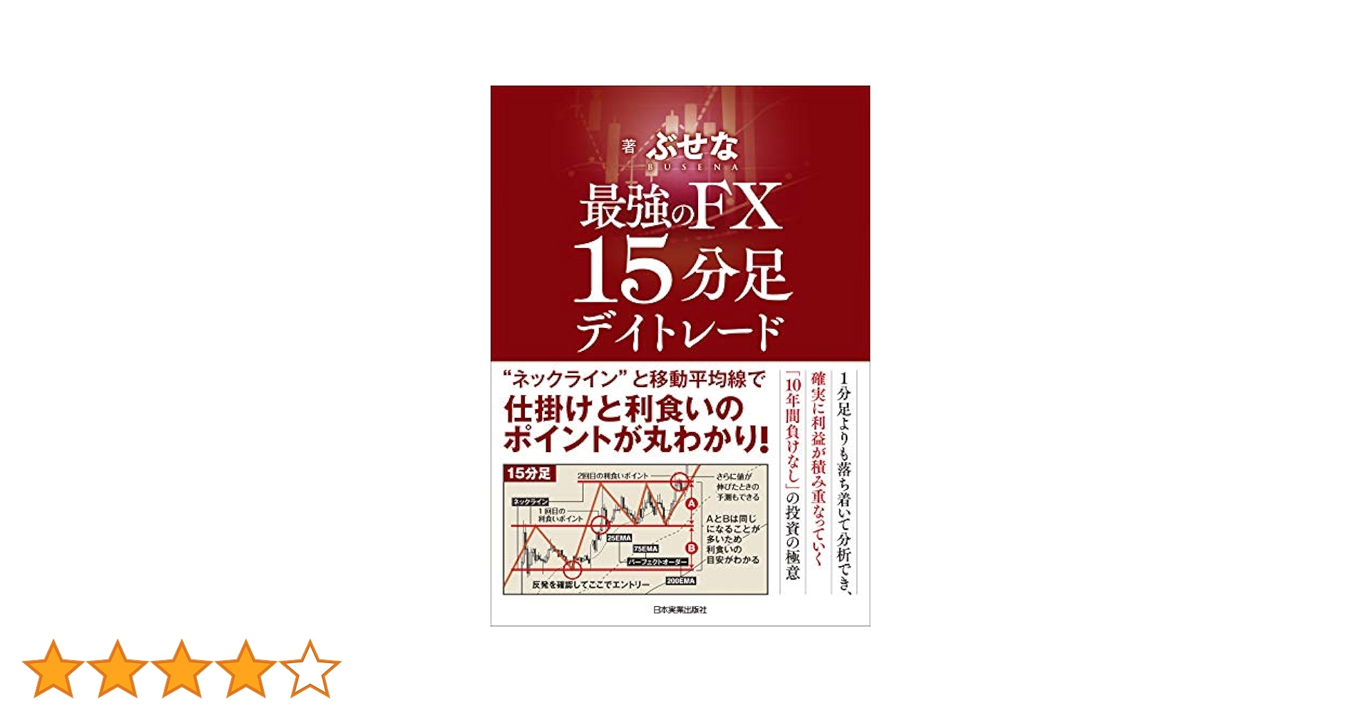 Amazon.co.jp: 最強のFX 15分足デイトレード eBook : ぶせな